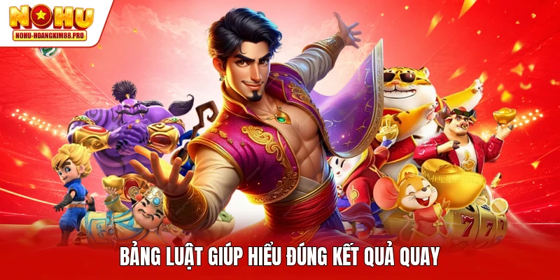 Bảng luật giúp hiểu đúng kết quả quay