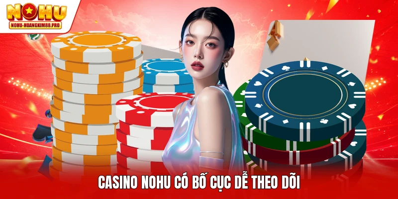 Casino NOHU có bố cục dễ theo dõi