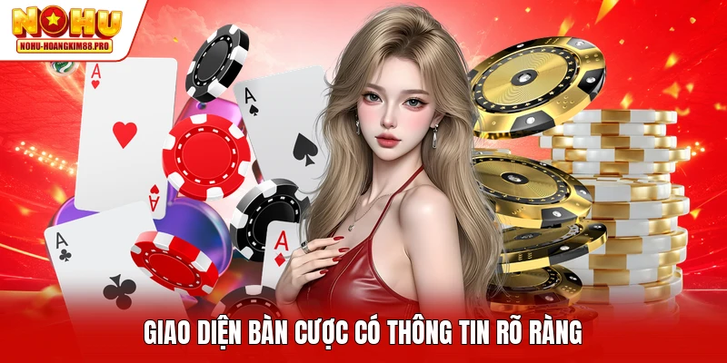 Giao diện bàn cược có thông tin rõ ràng